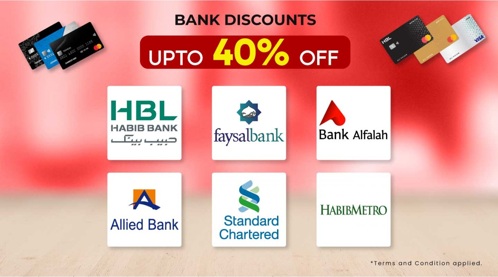 Bank Discounts